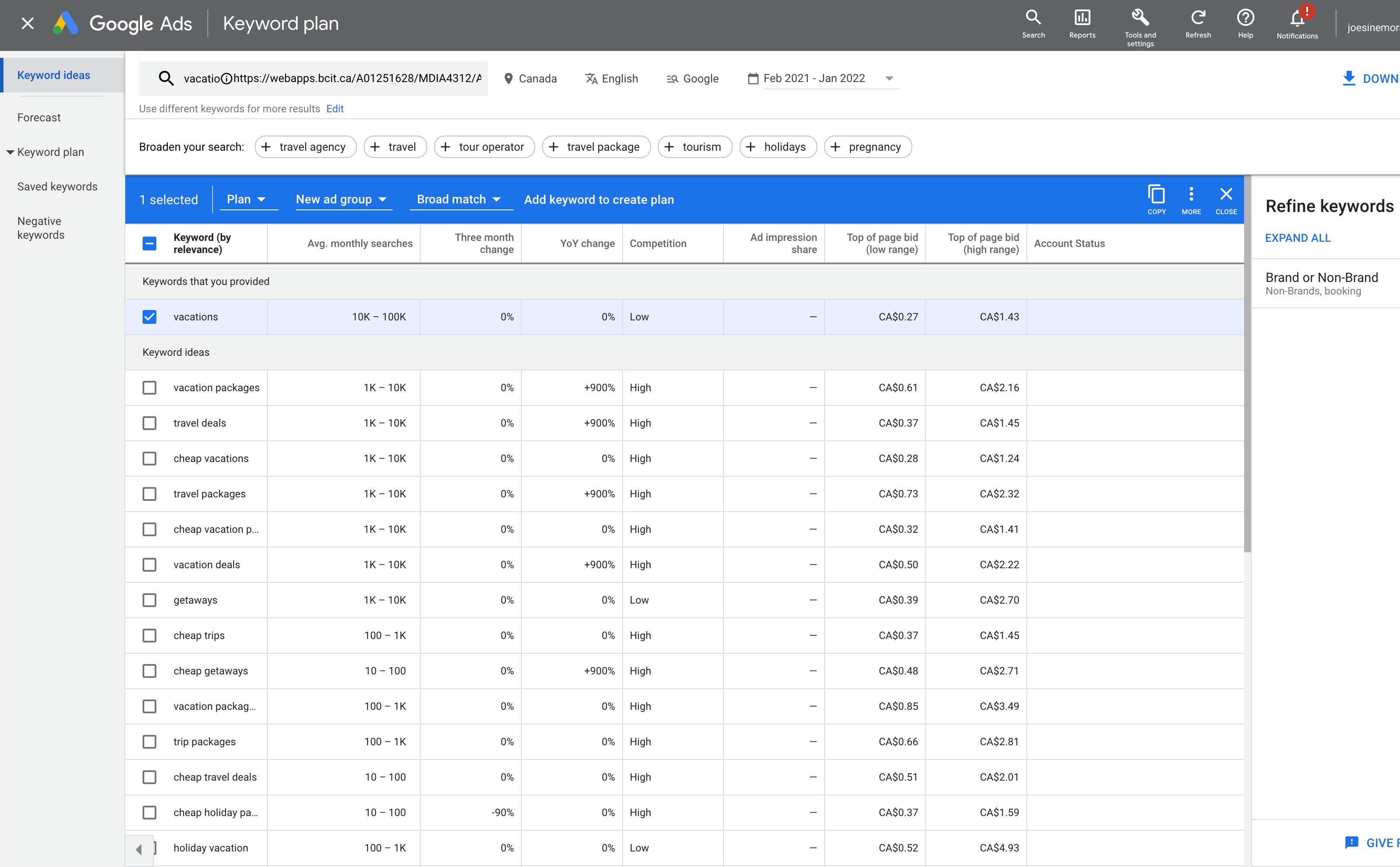 graph image google anylitics
